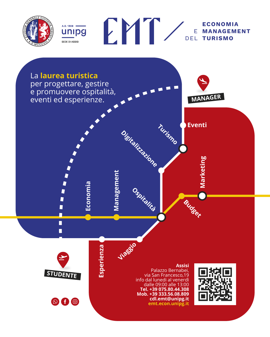 emt unipg 2026 a